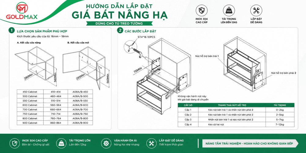 Cách Lắp Đặt Giá Bát Nâng Hạ Chuẩn Kỹ Thuật 2026